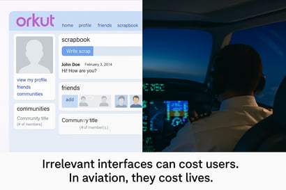 Irrelevant Interfaces Lose Big Time